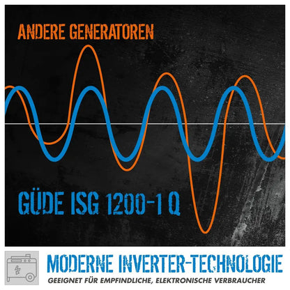 Inverterski agregat ISG 1200-1 Q – slika 10