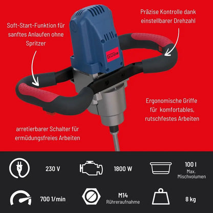 Mešalo GRW 1800 – slika 7