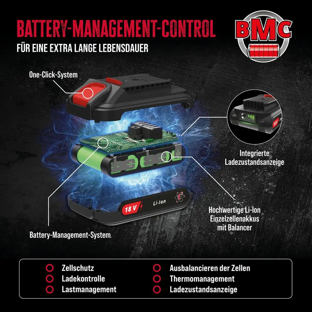 Akumulatorski sesalnik za mokro in suho sesanje 18 V, 2,0 Ah + polnilnik 0,5 A – slika 10
