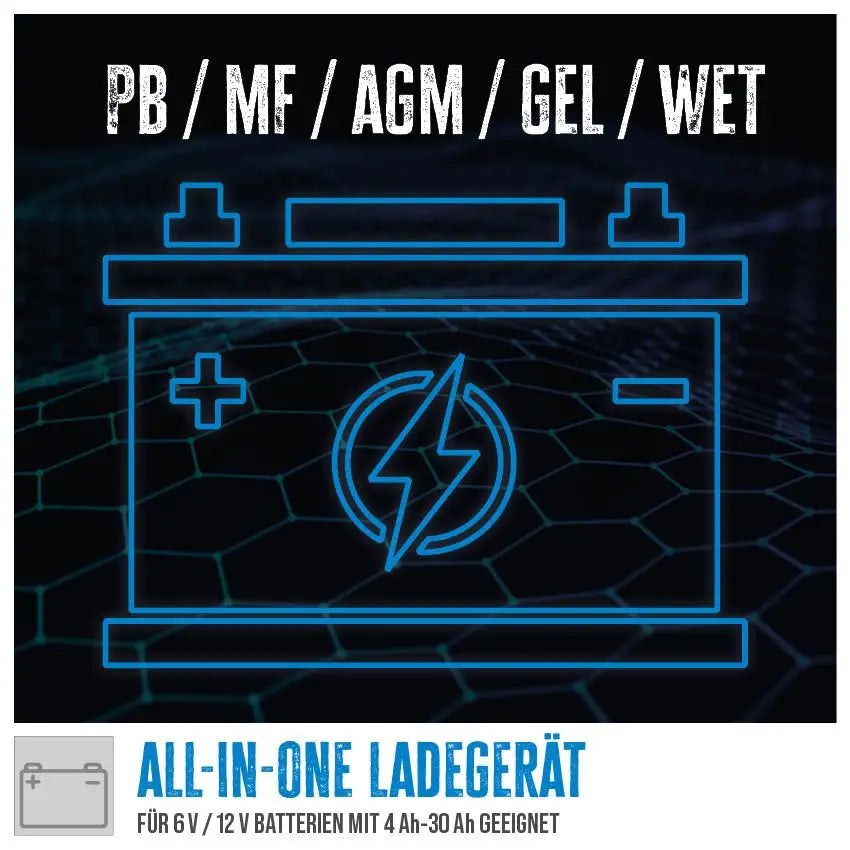 Avtomatski polnilnik akumulatorja GAB 12V/6V-1A – slika 7