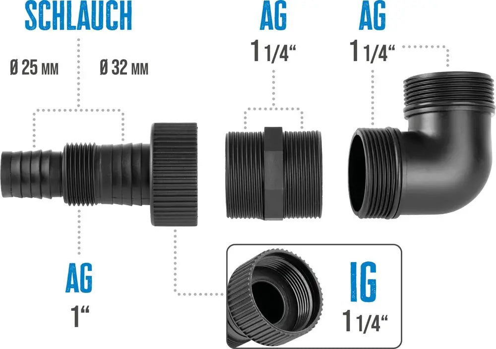 Priključni nastavek za črpalko 1 1/4" zunanji navoj – slika 2